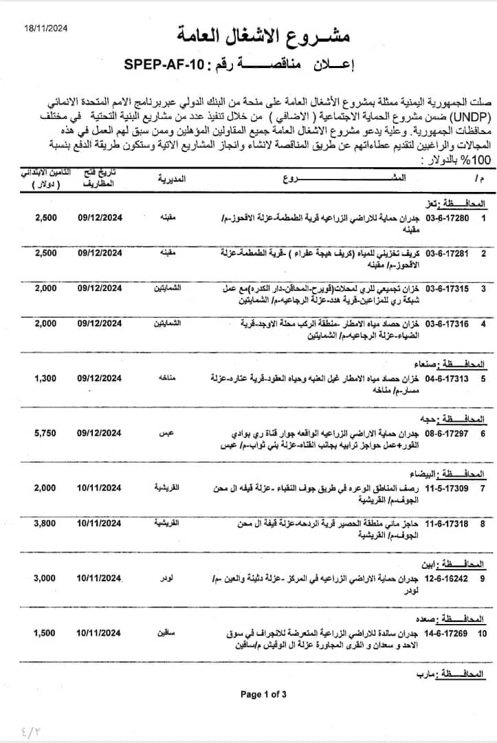 مشروع الاشغال العامة اعلان مشروع  رصف المناطق الوعرة في طريق النقباءعزلة قيفة ال محن الجوف مديرية القريشية + حاجز مائي منطقة الحصير قرية الردحه عزلة قيفه ال محن الجوف مديرية القريشية