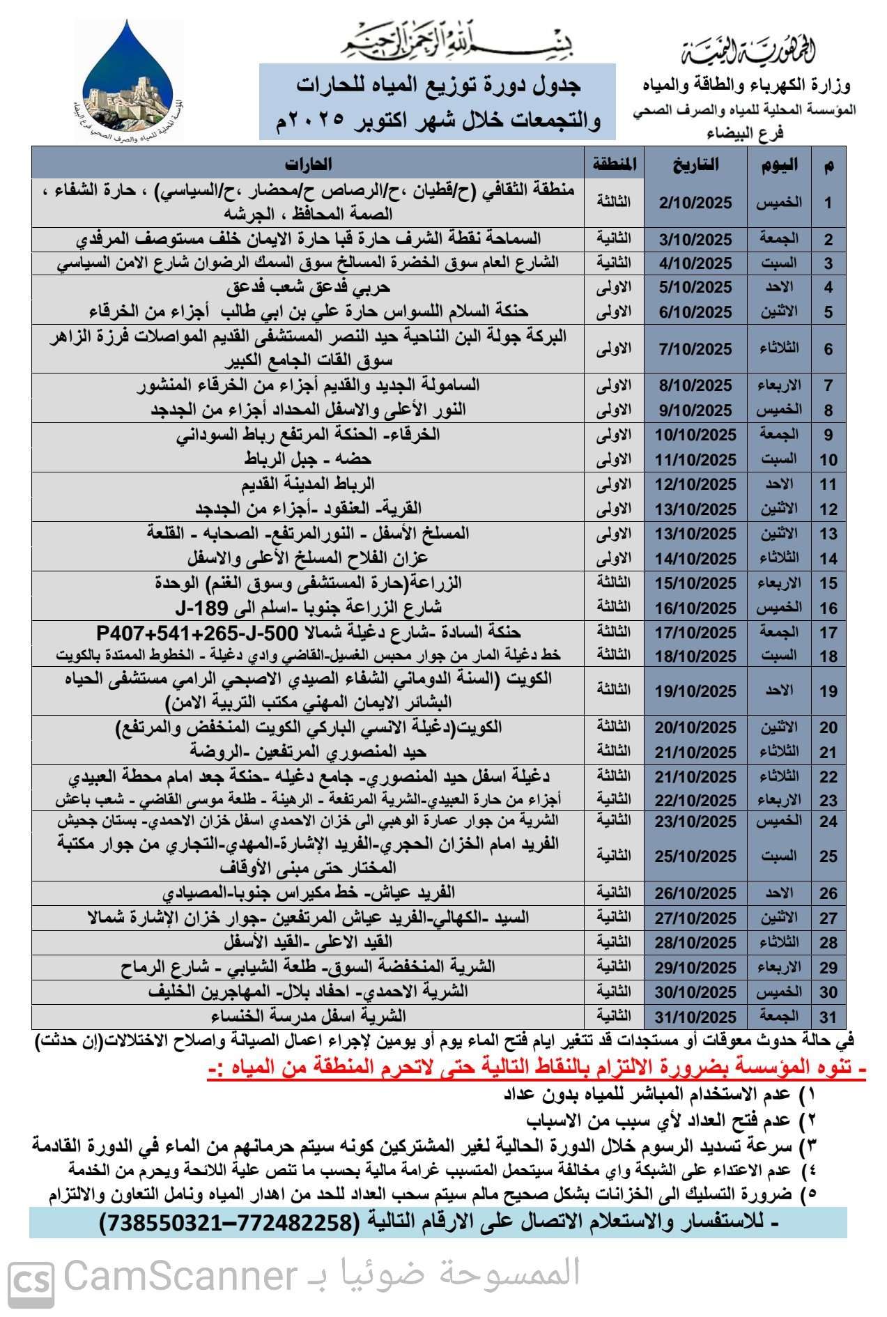 جدول توزيع المياة للحارات والتجمعات خلال شهر اكتوبر 2025 م لمدينة البيضاء